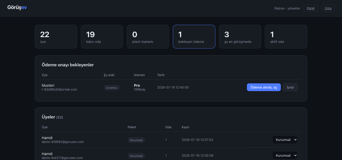 The Orbimeet admin panel
